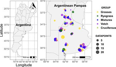 Catch crops in the Argentinean Pampas: a synthesis-analysis on nutrient characteristics and their implications for a sustainable agriculture